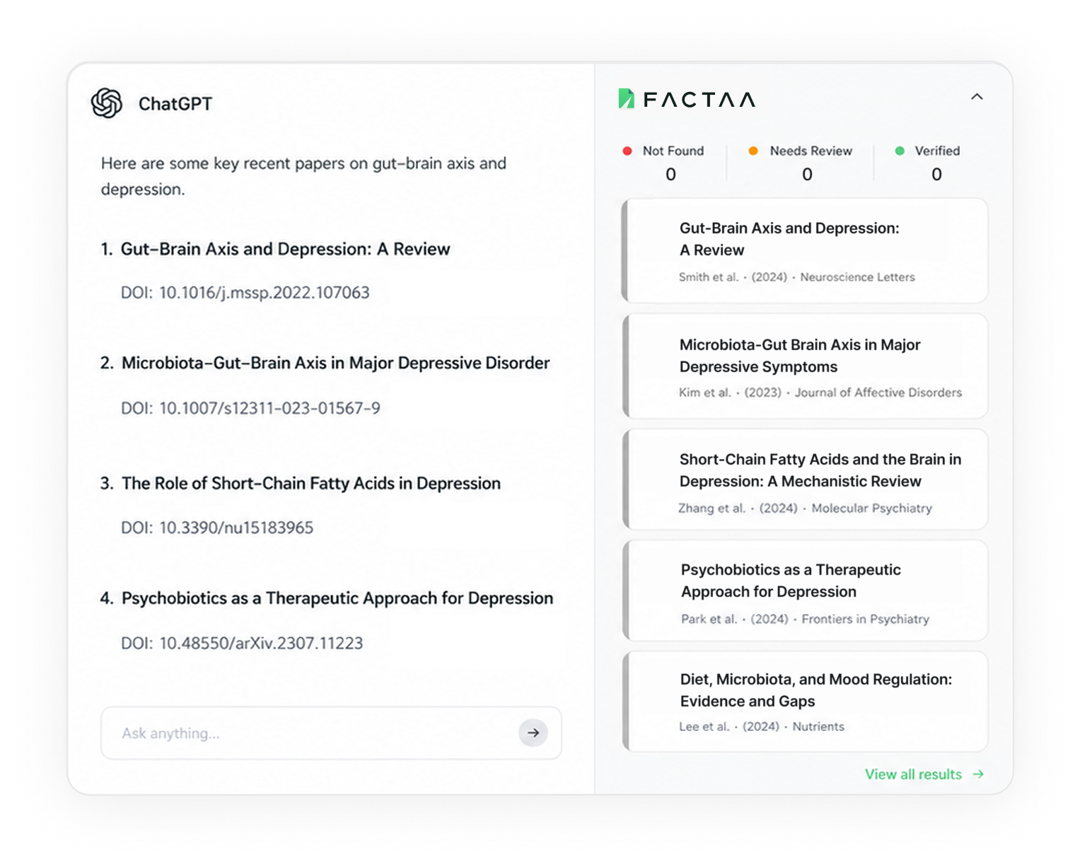 Factaa Loading FACTAA — Real Time Fact Check AI